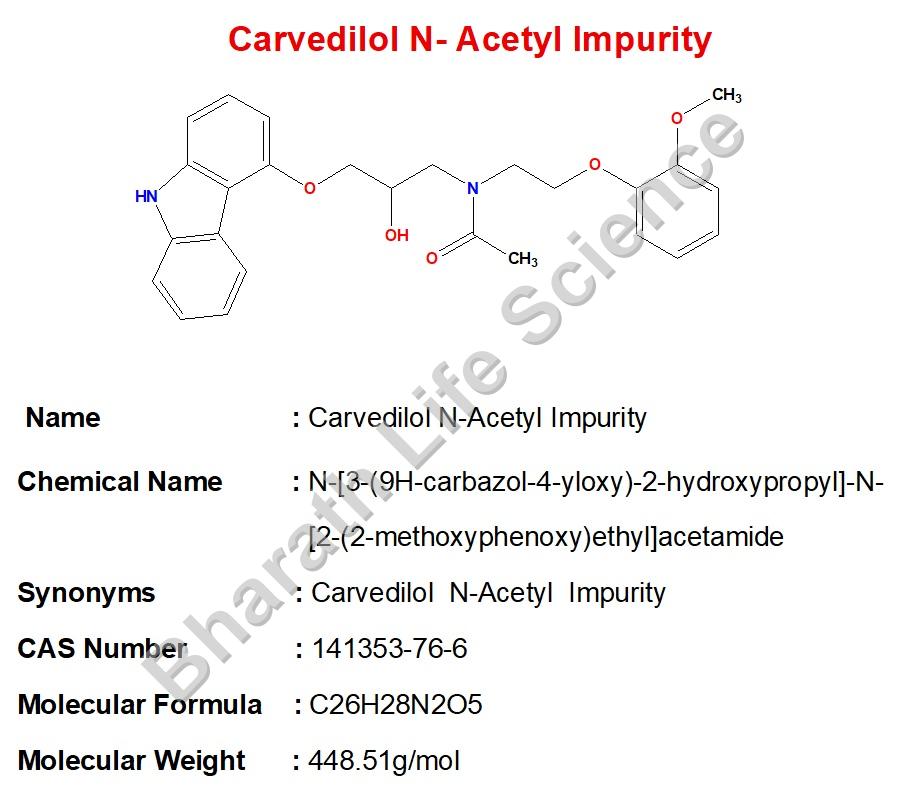 Carvedilol N-Acetyl Impurity